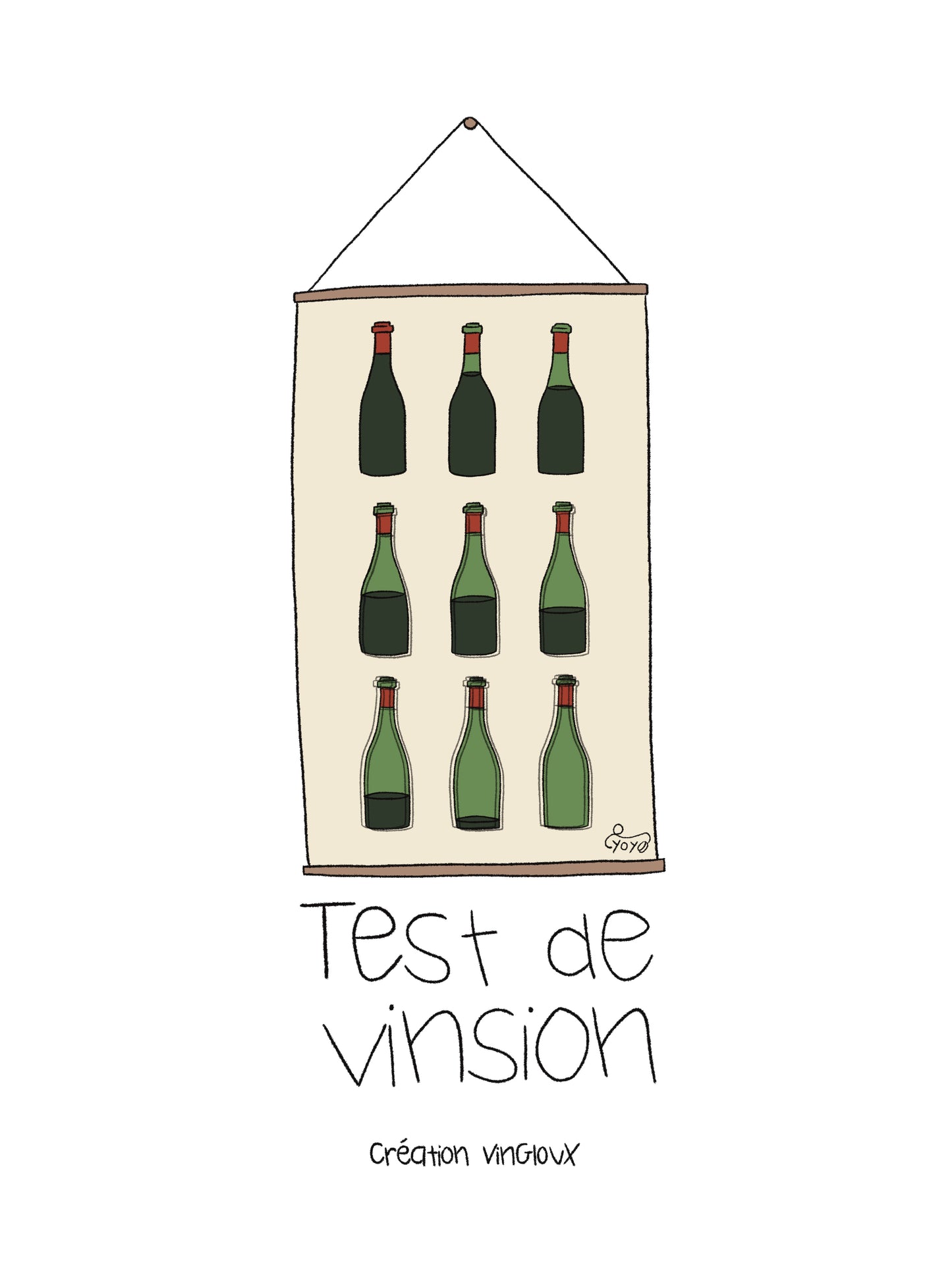 Test de vinsion